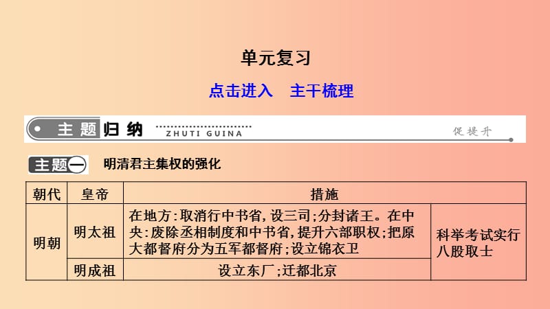 2019年春七年级历史下册 第三单元 明清时期 统一多民族国家的巩固与发展单元复习课件 新人教版.ppt_第1页