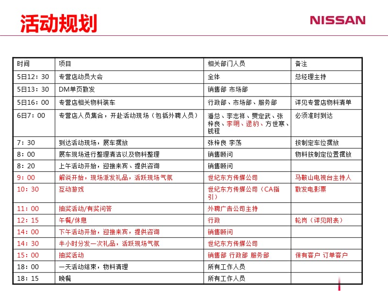 东风日产亚威专营店3D电影节方案.ppt_第3页