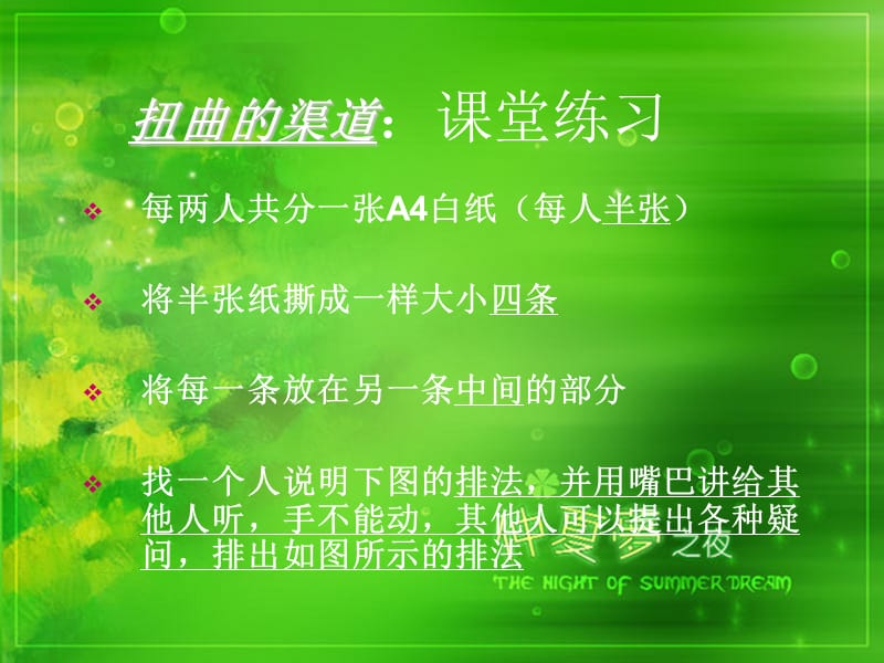 《人际交往技巧》PPT课件.ppt_第3页