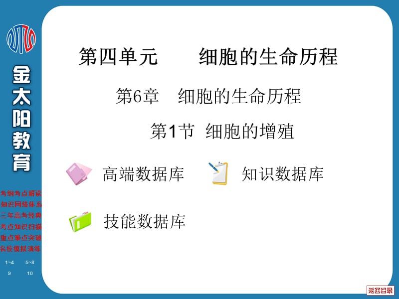 《细胞的生命历程》PPT课件.ppt_第2页