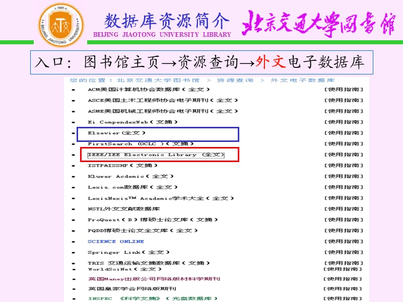 ELSEVIER和IEL全文数据库使用简介.ppt_第3页