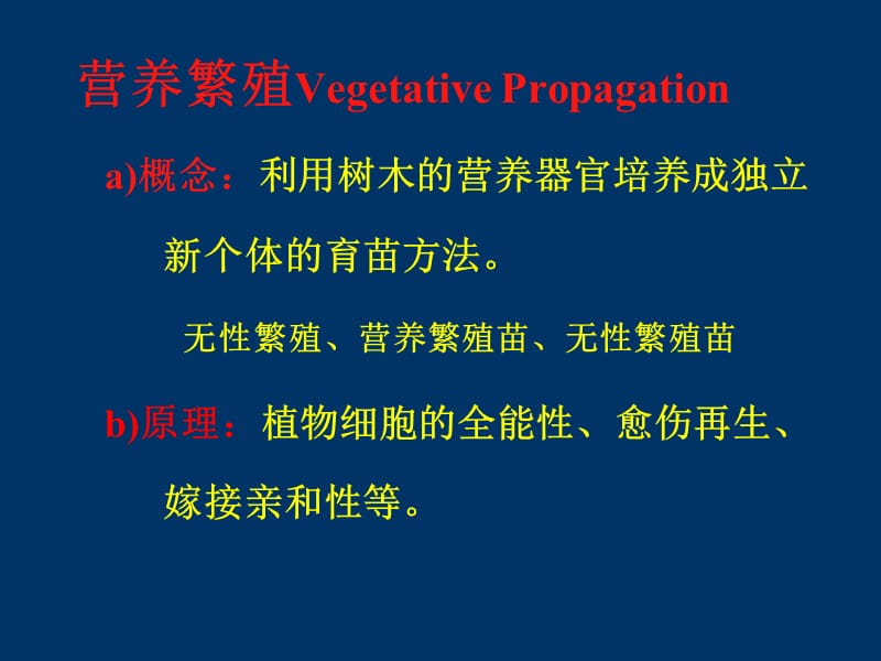 《苗木的营养繁殖》PPT课件.ppt_第2页