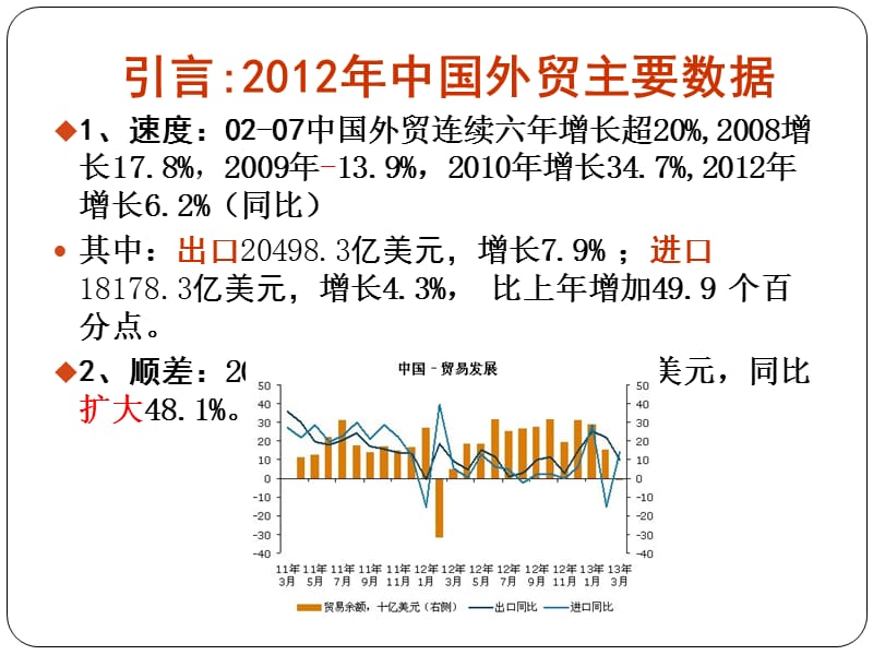 东莞理工学院国际贸易课件第一章导论.ppt_第3页