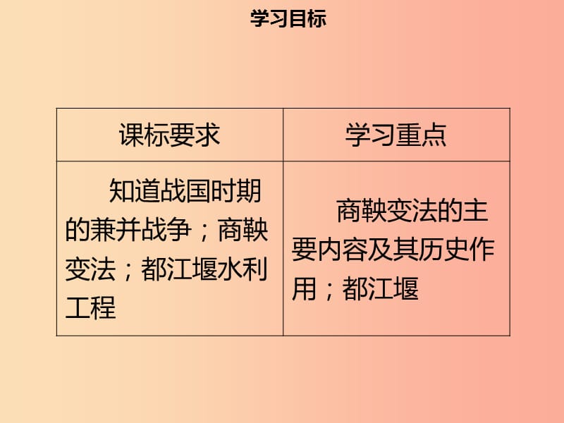 七年级历史上册 第二单元 夏商周时期：早期国家的产生与社会变革 第7课 战国时期的社会变化同步（含新题）.ppt_第2页