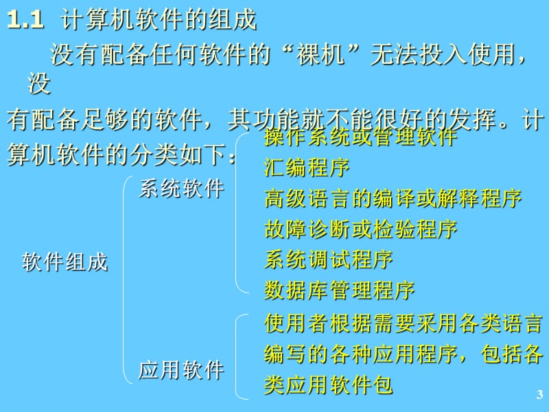 《计算机组成概述》PPT课件.ppt_第3页