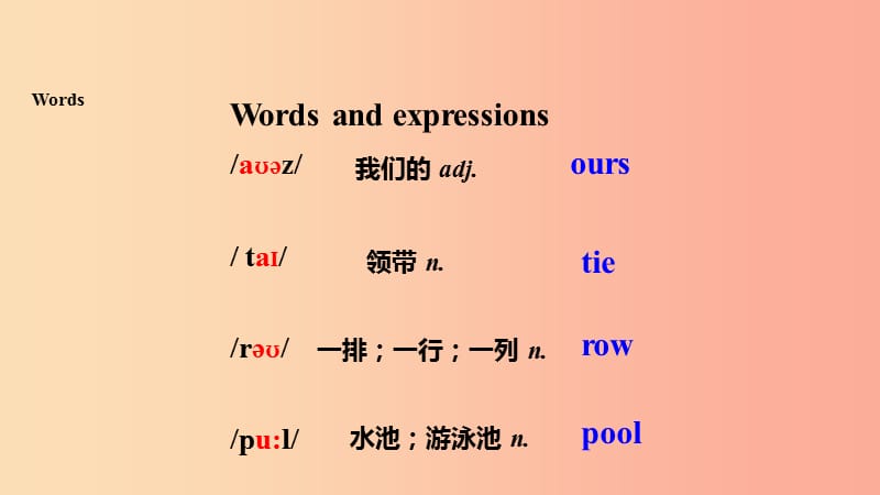 九年级英语下册 Module 2 Education Unit 1 They don’t sit in rows课件 （新版）外研版.ppt_第2页