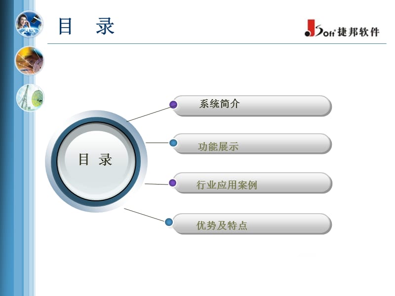 G无线智能巡检平台-2013年3月.ppt_第2页