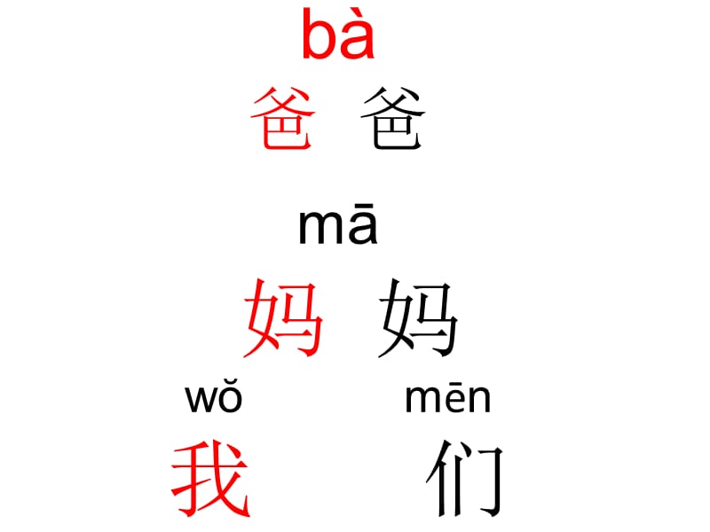 一年级上册常用汉字400个及词语古诗填空.ppt_第1页