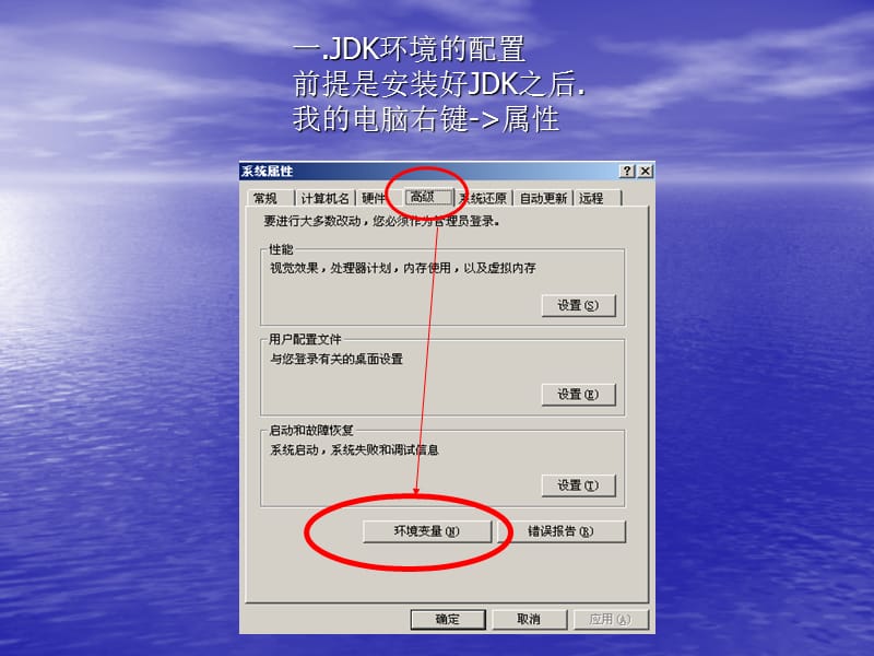 JDK的配置和JCreator的简单使用.ppt_第2页