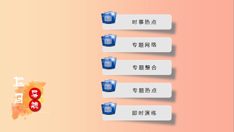 安徽省2019中考历史决胜二轮复习 第2部分 专题突破全辑 专题6课件.ppt_第1页