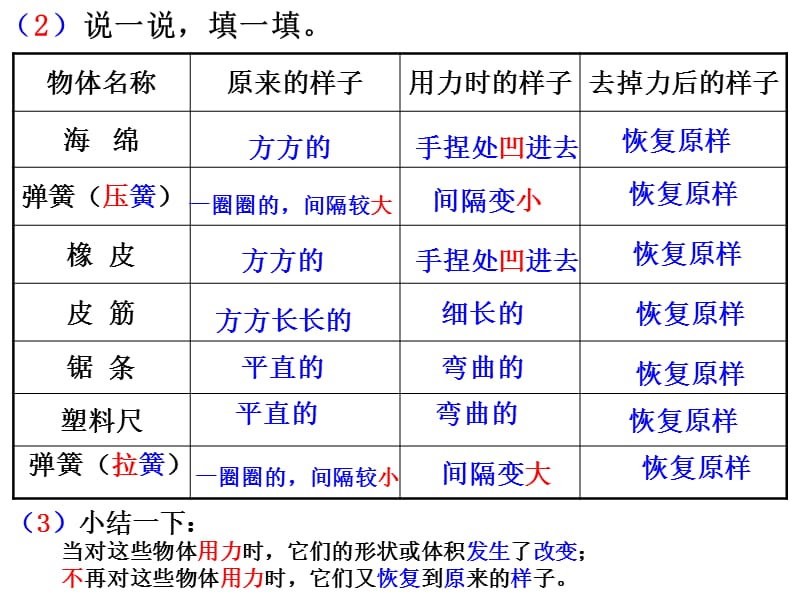 A物体的形状改变以后.ppt_第3页