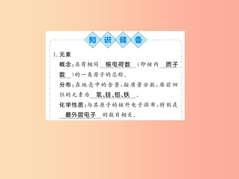 九年级化学上册 第三单元 物质构成的奥秘 课题3 元素 1 元素 物质的组成与结构习题课件 新人教版.ppt_第2页