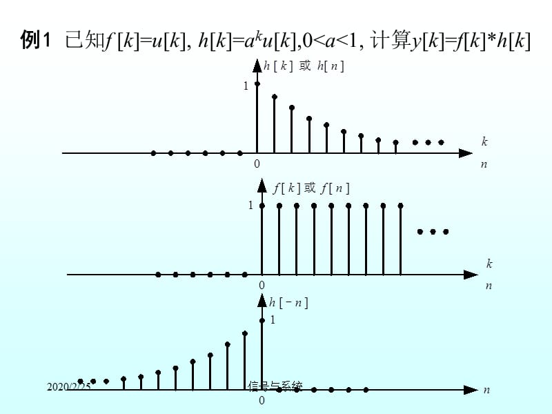 SSch3-7卷积和的计算与性质.ppt_第3页