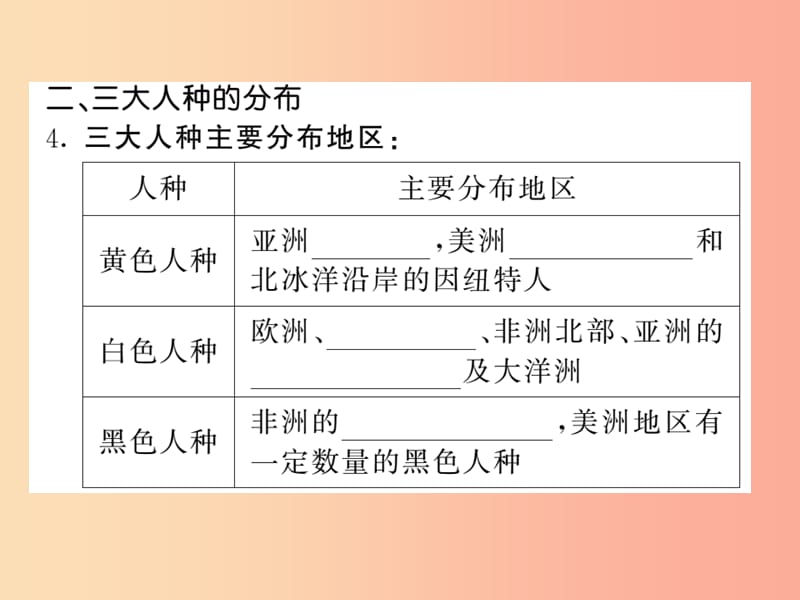 2019年秋七年级地理上册 第三章 第二节 世界的人种习题课件（新版）湘教版.ppt_第3页