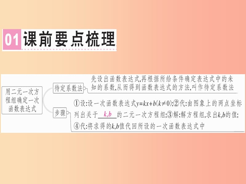 八年级数学上册 第五章《二元一次方程组》5.7 用二元一次方程组确定一次函数表达式习题讲评课件 北师大版.ppt_第2页