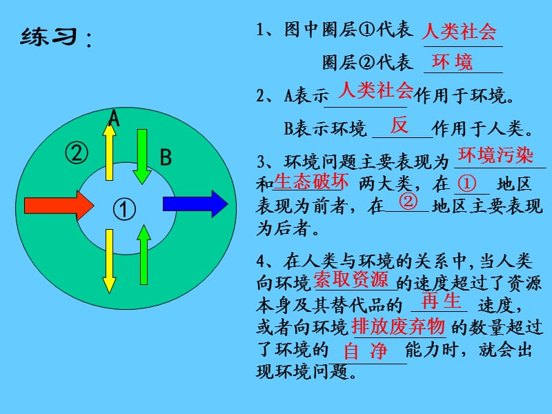 环境问题产生的原因(王颖).ppt_第1页