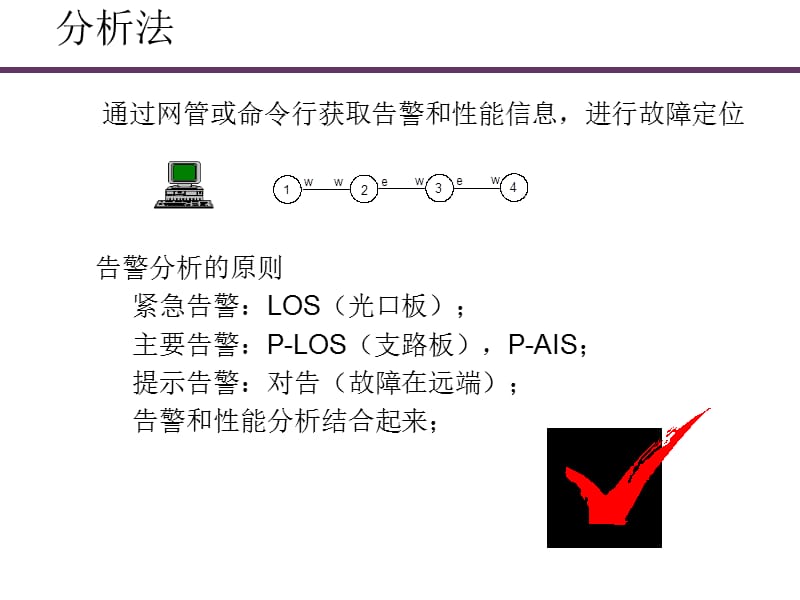 SDH设备故障定位思路与方法.ppt_第3页