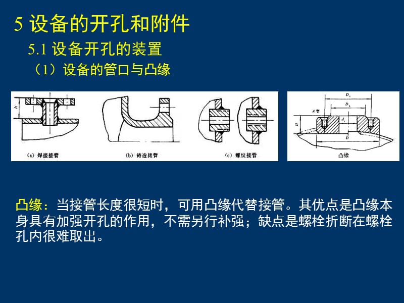 《设备的开孔和附》PPT课件.ppt_第1页