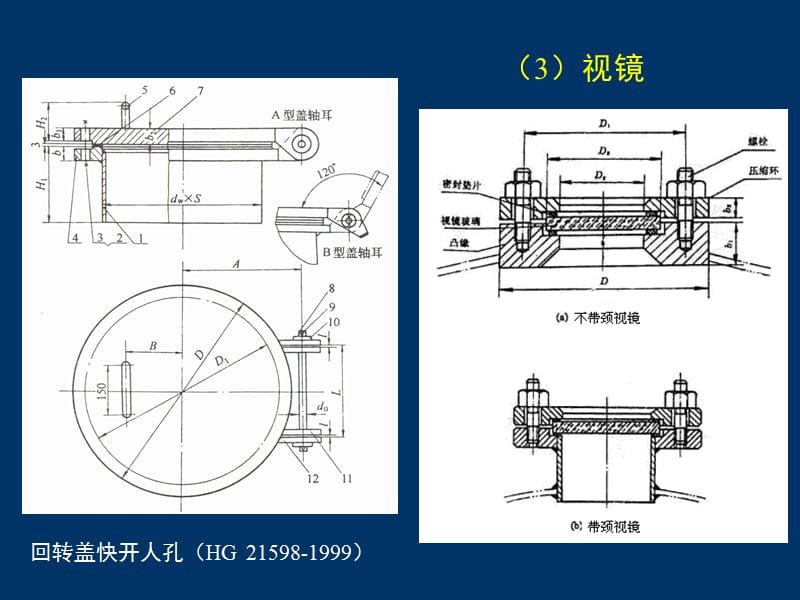 《设备的开孔和附》PPT课件.ppt_第3页