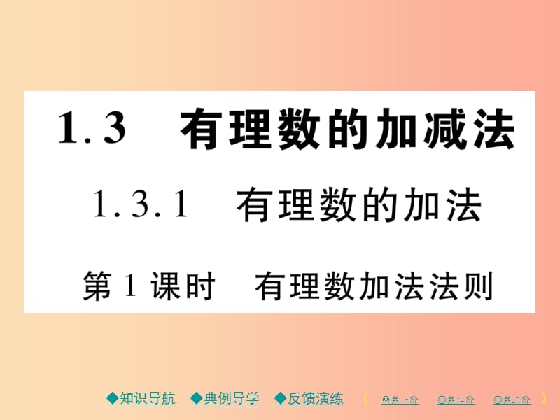 七年级数学上册 第一章 有理数 1.3 有理数的加减法 1.3.1 有理数的加法 第1课时 有理数的加法原则作业 .ppt_第1页