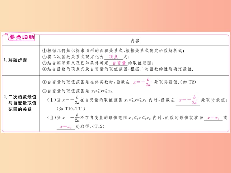 九年级数学下册第26章二次根式26.2二次函数的图象与性质26.2.2第5课时图形面积的最大值练习华东师大版.ppt_第2页