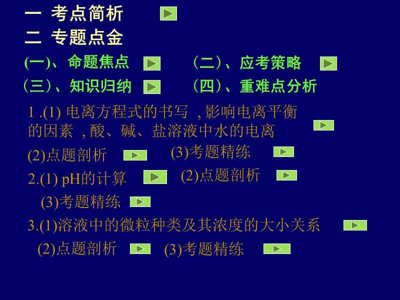 专题五电离及水解平衡pH值计算.ppt_第2页