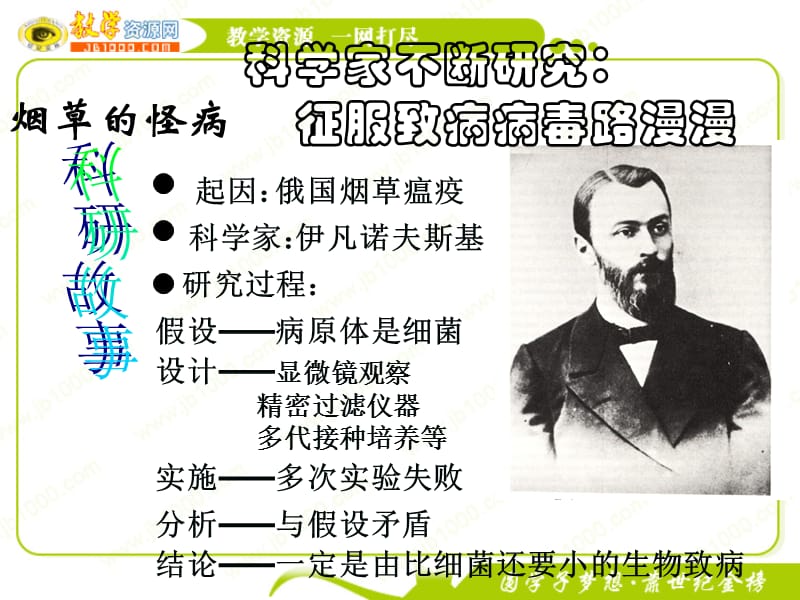 生物《生物科学的学习过程》课件苏教版.ppt_第3页