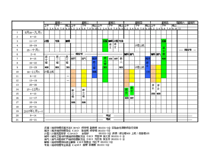 S02第二讲地球物理反.ppt_第2页