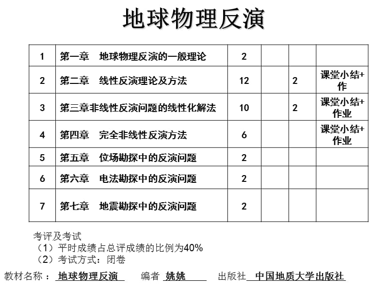 S02第二讲地球物理反.ppt_第3页