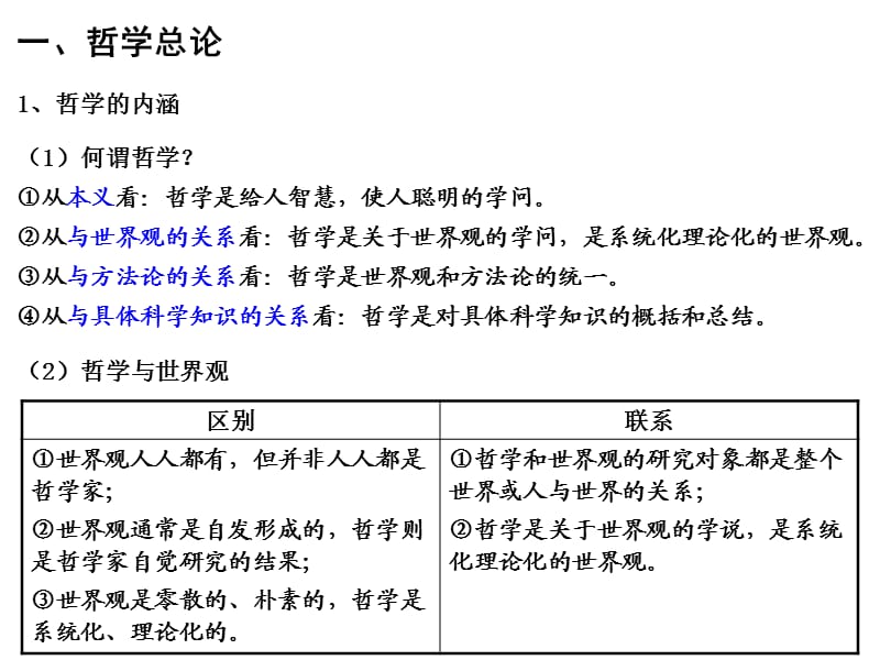 高考全国新课标生活与哲学答题切入点.ppt_第1页