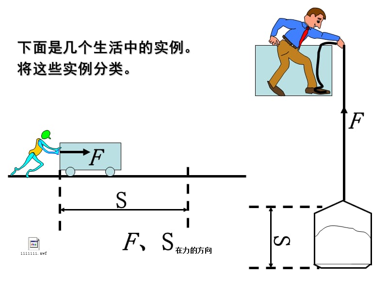 《机械功shiyong》PPT课件.ppt_第2页