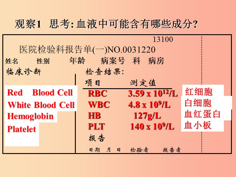 七年级生物下册 第四单元 第四章 第一节 流动的组织--血液课件1 新人教版.ppt_第2页