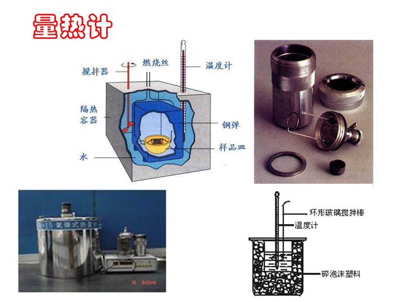 高二化学反应热的测量与计算.ppt_第3页