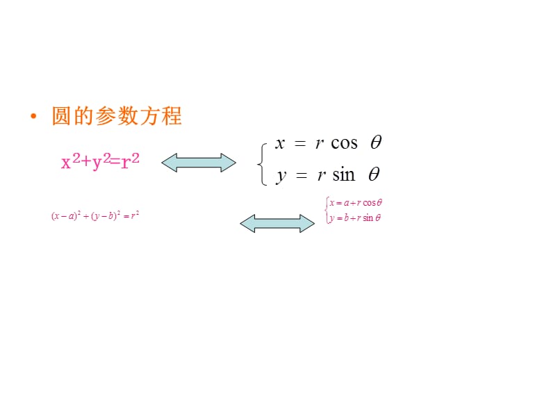 高二数学椭圆的参数方程.ppt_第1页