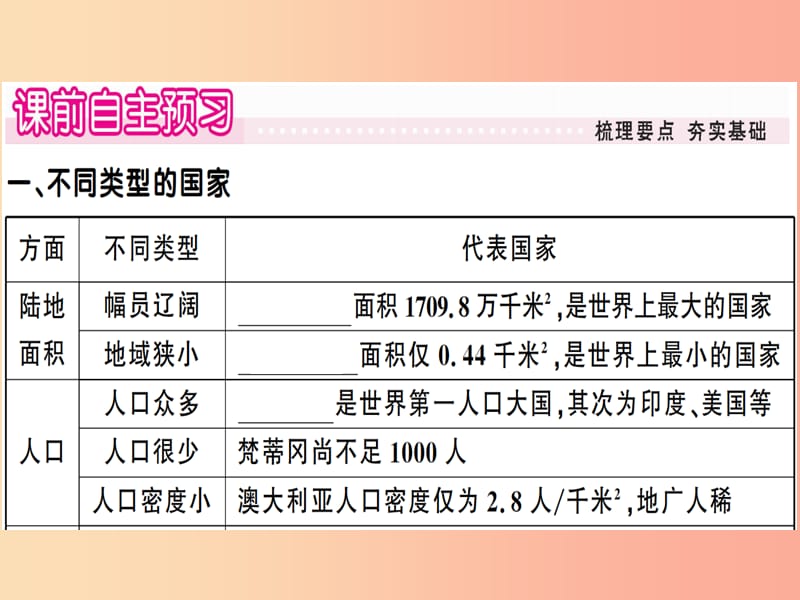 七年级地理上册第五章第一节发展中国家与发达国家习题课件新版湘教版.ppt_第2页