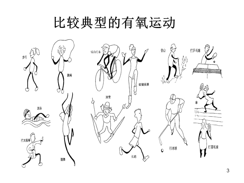 有氧运动ppt课件_第3页