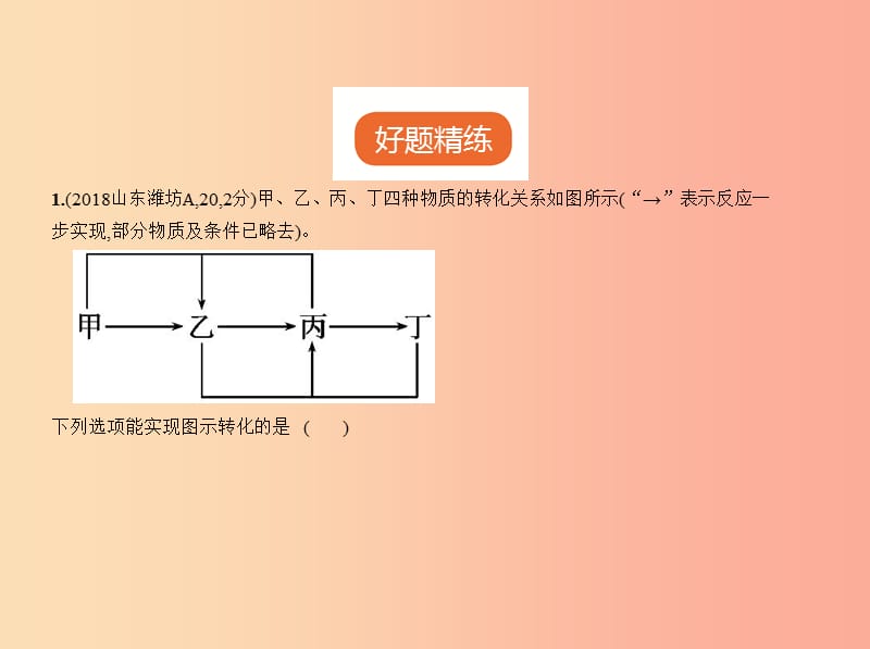 （河北专版）2019年中考化学复习 专题十八 推断题（试卷部分）课件.ppt_第2页