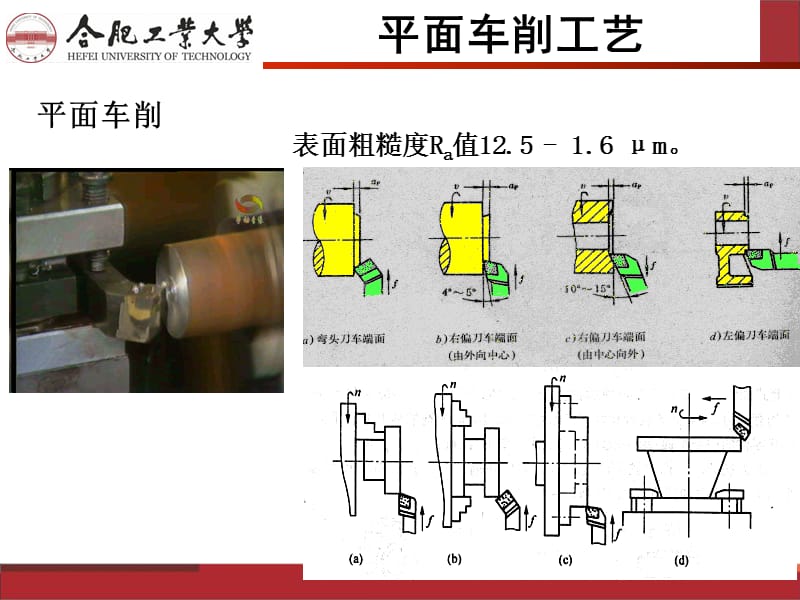 New第一章第二部分机械加工方法.ppt_第3页