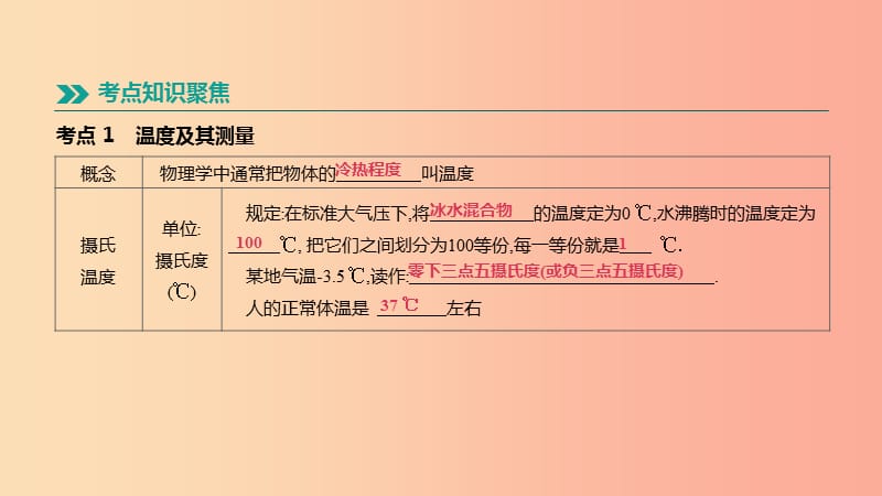 江苏省盐城市2019年中考物理 第02单元 物态变化课件.ppt_第2页