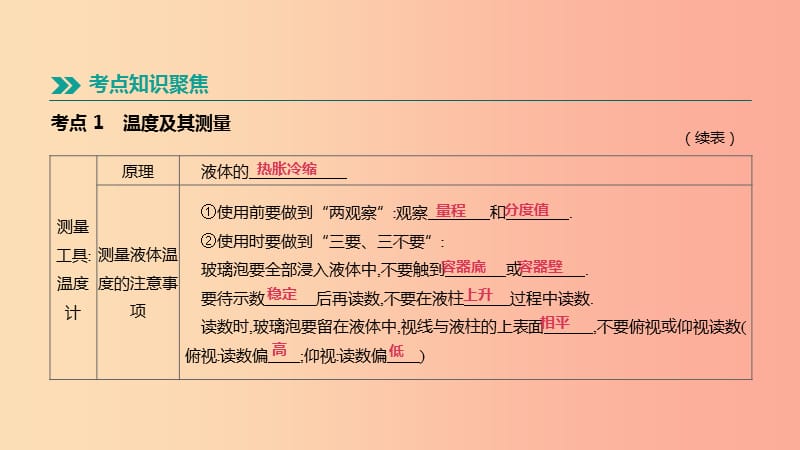 江苏省盐城市2019年中考物理 第02单元 物态变化课件.ppt_第3页