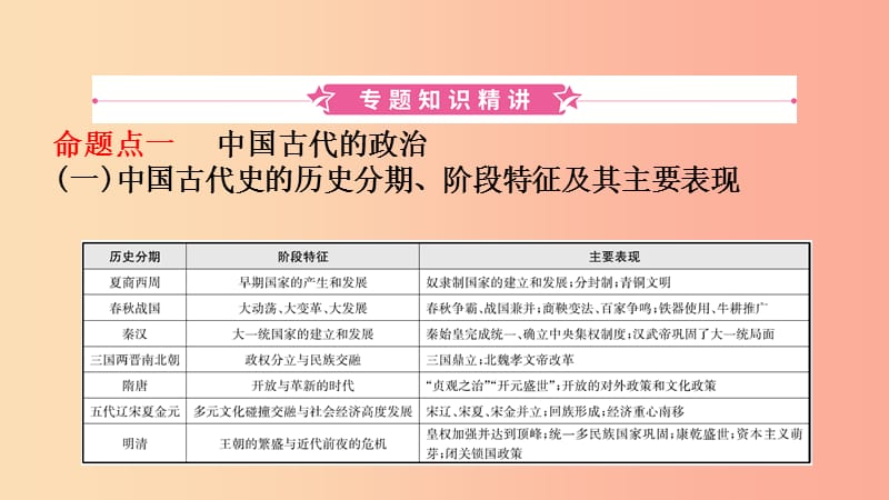 山东省2019中考历史总复习第七部分专题突破专题一中国古代的政治与经济课件.ppt_第2页