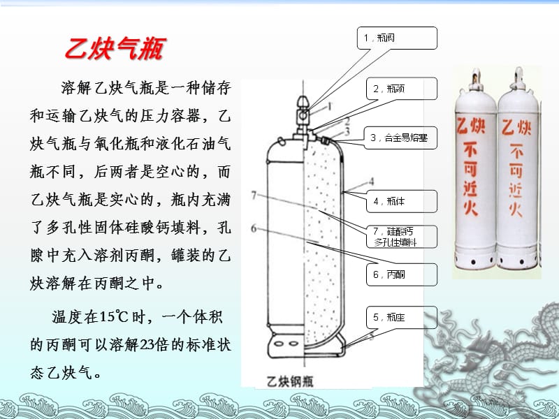 乙炔气瓶的安全使用ppt课件_第3页