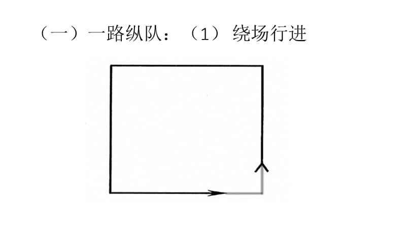 队列队形图解(行进间队形).ppt_第2页