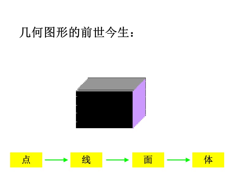 人教版六年级数学下册练习十九第一课时.ppt_第3页