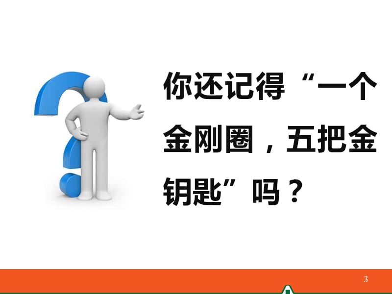 以需求为导向的销售面谈的活学活用(2013年8月版).ppt_第3页