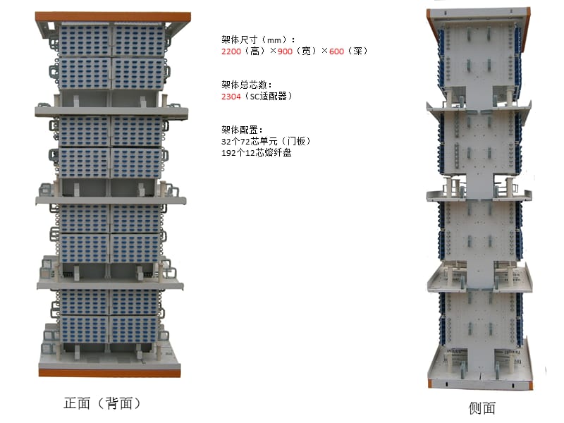 双面大容量配线架(南京禾浩).ppt_第2页