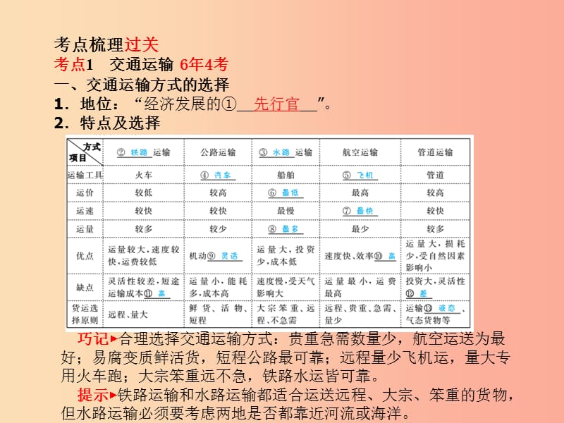 （临沂专版）2019年中考地理 第一部分 系统复习 成绩基石 第四章 中国的经济发展课件.ppt_第3页