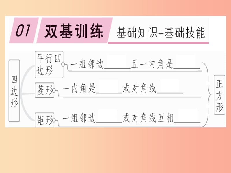 2019春八年级数学下册第十八章平行四边形18.2特殊的平行四边形18.2.3.2正方形的判定习题课件 新人教版.ppt_第1页