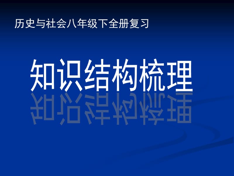 历史与社会八年级下全册复习.ppt_第1页