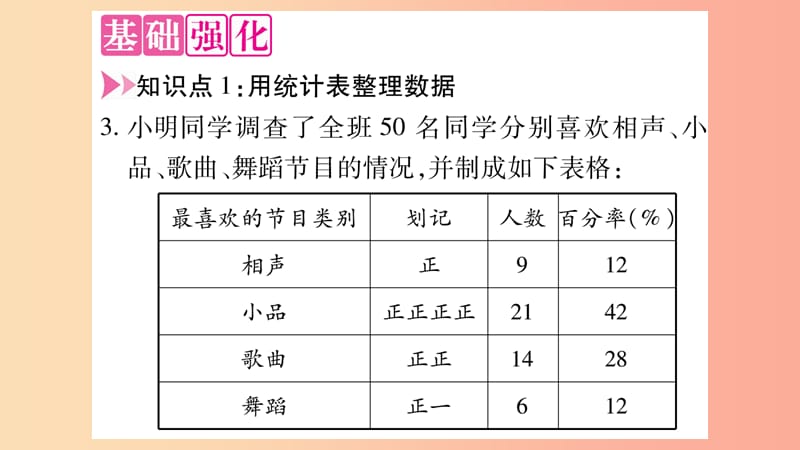 2019秋七年级数学上册第5章数据的收集与整理5.2数据的整理课件新版沪科版.ppt_第3页